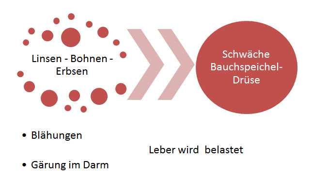 vertrage plötzlich keinen alkohol mehr